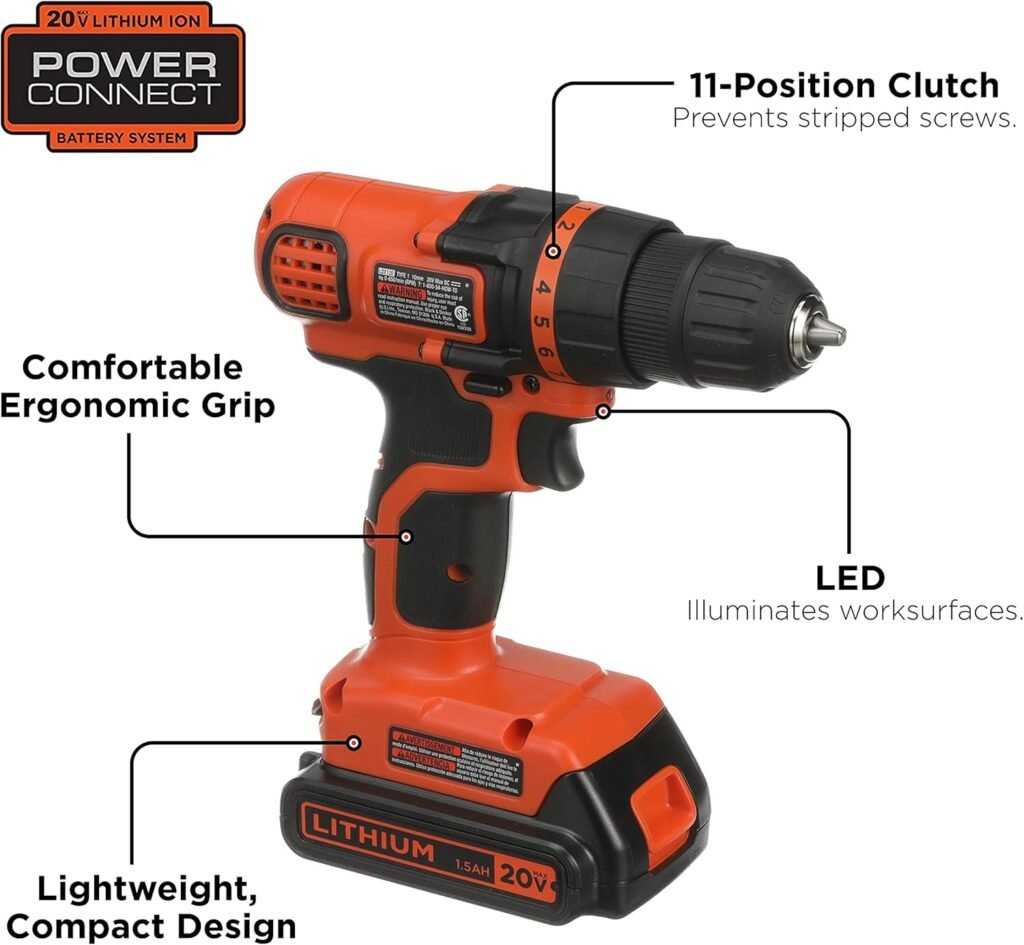The 10 Best Amazon Tools for DIY Projects 3 The 10 Best Amazon Tools for DIY Projects